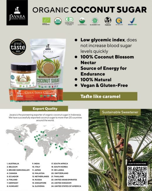 Poster Coconut Sugar